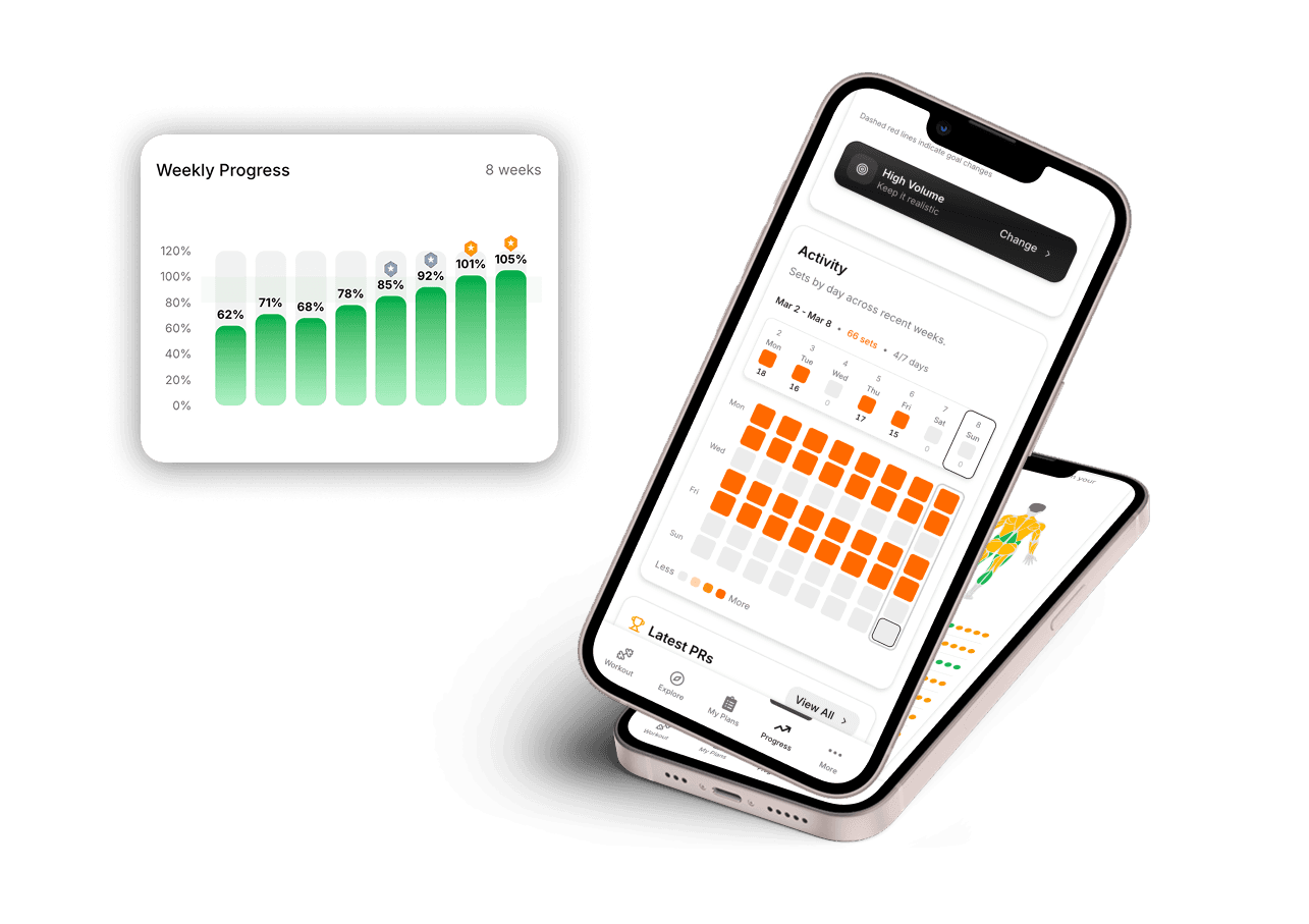 Hypro app showing workout history with progressive overload over several weeks