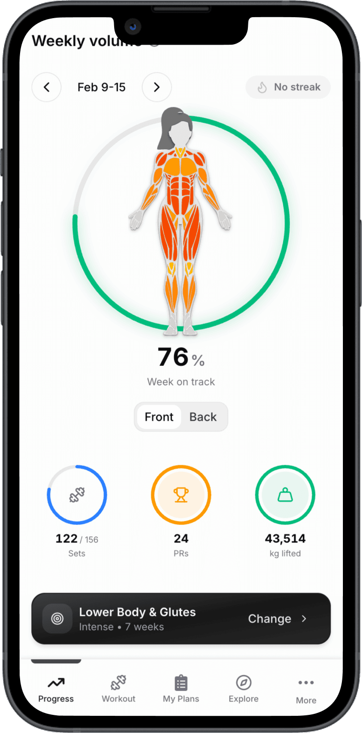 Hypro app — weekly volume tracking per muscle group