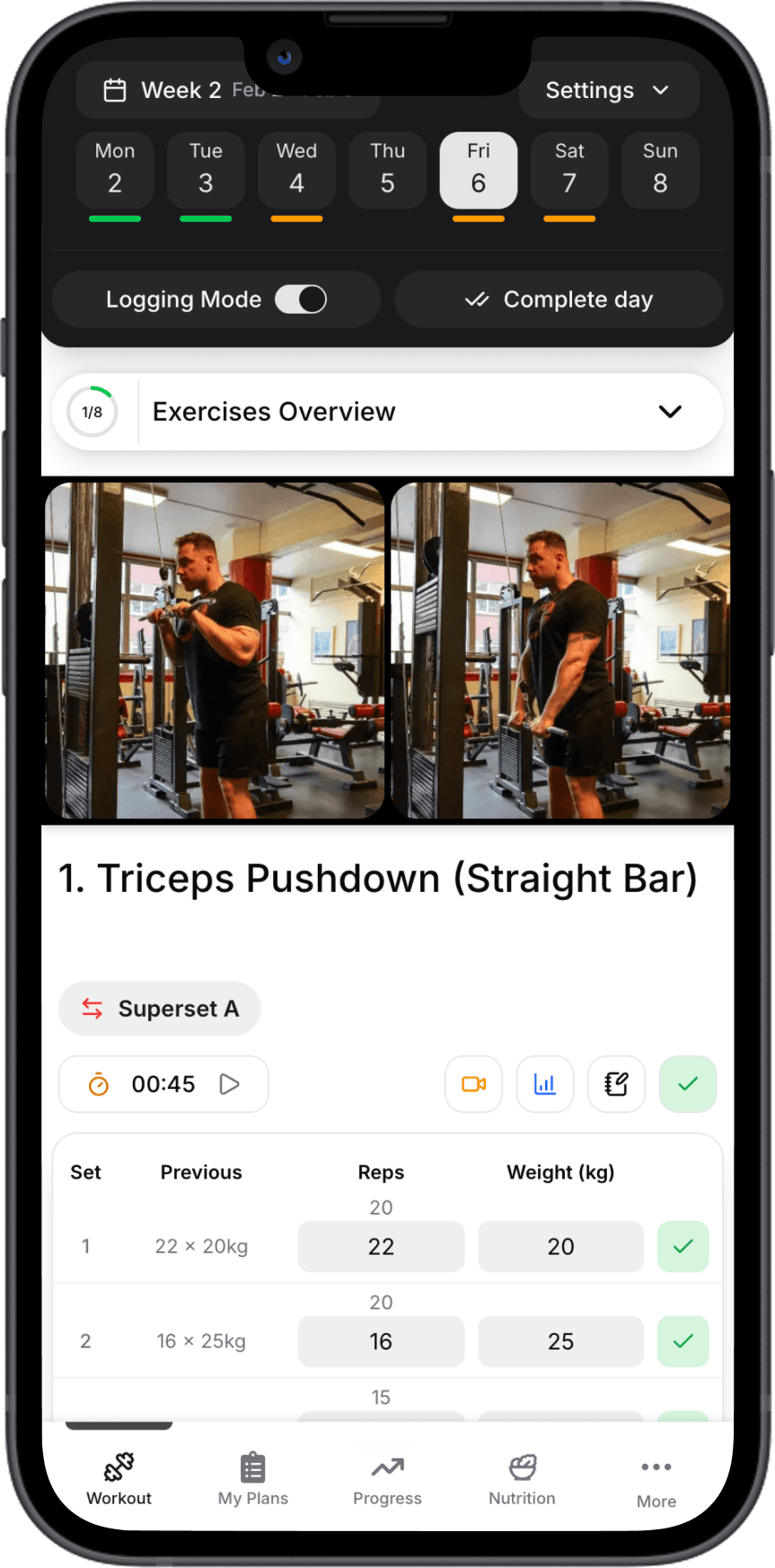 Recovery status and muscle readiness